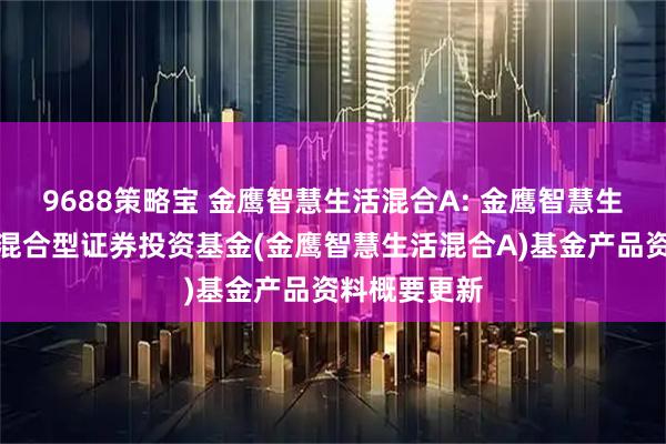 9688策略宝 金鹰智慧生活混合A: 金鹰智慧生活灵活配置混合型证券投资基金(金鹰智慧生活混合A)基金产品资料概要更新